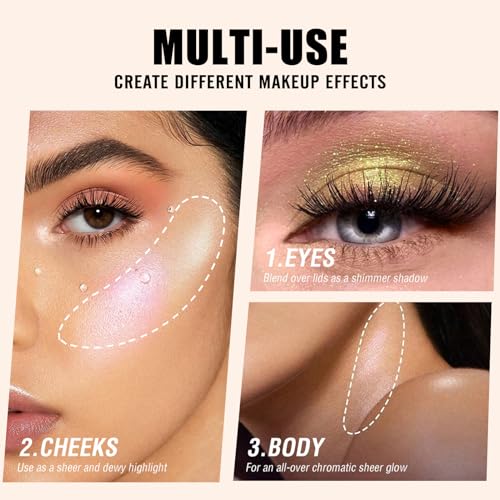 LSxia Highlighter Makeup Palette - Pink Gold Shimmer
