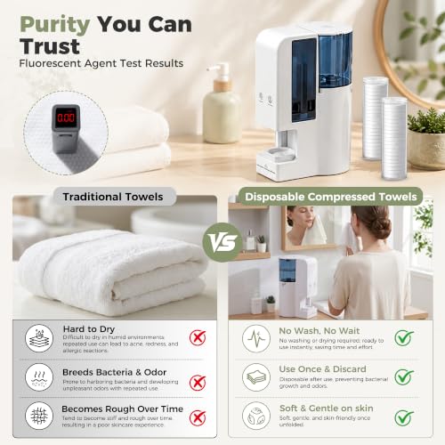 Automatic Hot Towel Dispenser & Warmer with 20 Compressed Towels - Fast 5-Second Heat