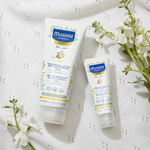 Dr Teal's Body Lotion Moisture Rejuvenating Eucalyptus & Spearmint, 16 fl oz Pack of 2