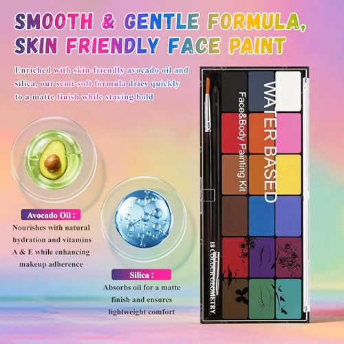 Face Painting Kit 18 Colors with Brushes - Water-Based Non-Toxic