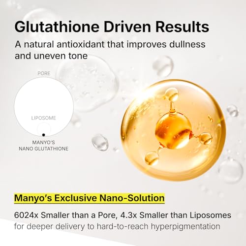 Glutathione Dark Spot Serum with Niacinamide - 30ml