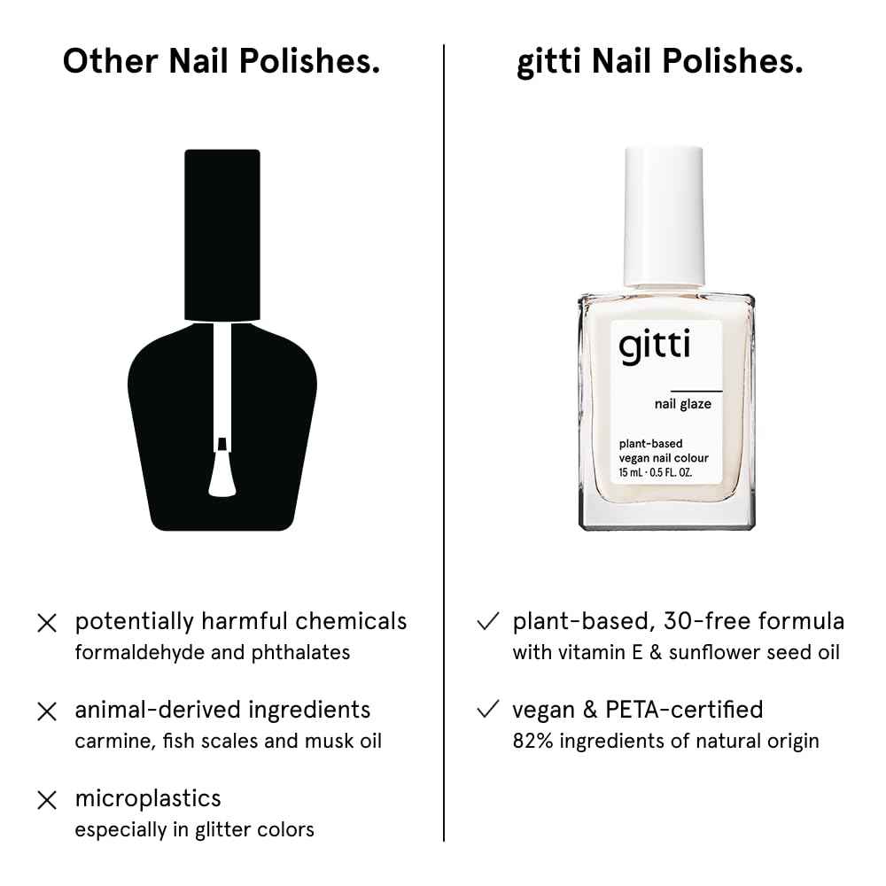 gitti Plant-based Nail Polish I Non-Toxic, 30-Free, Based On Natural Origin Ingredients, Cruelty-Free, Vegan, High Performance Colors, Glossy Finish, Shade Nail Glaze (0.5 fl oz)