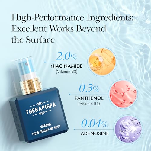 THERAPISPA Face Serum-In-Mist ? Hydrating Face Mist & Spray Serum with Niacinamide, Panthenol & Hyaluronic Acid for Firming, Radiant Glow & Youthful Skin (Gold, 2.0 fl oz)