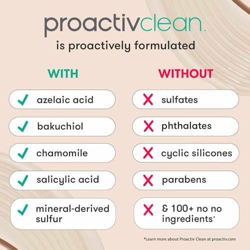 Proactiv Clean 3-Step Acne Treatment Kit with Pimple Patches