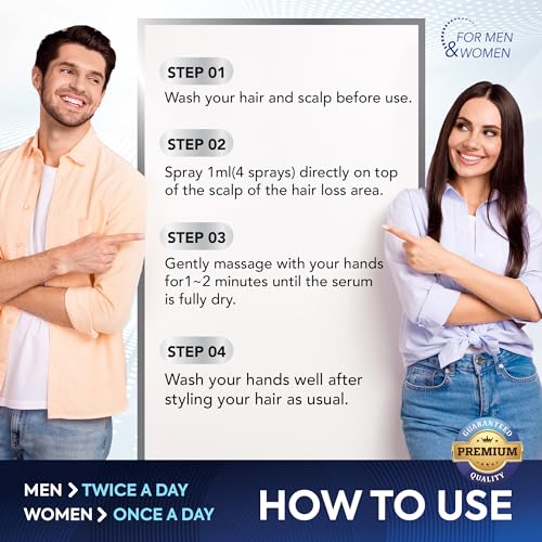 5% Minoxidil Hair Growth Spray for Men & Women - 3 Pack