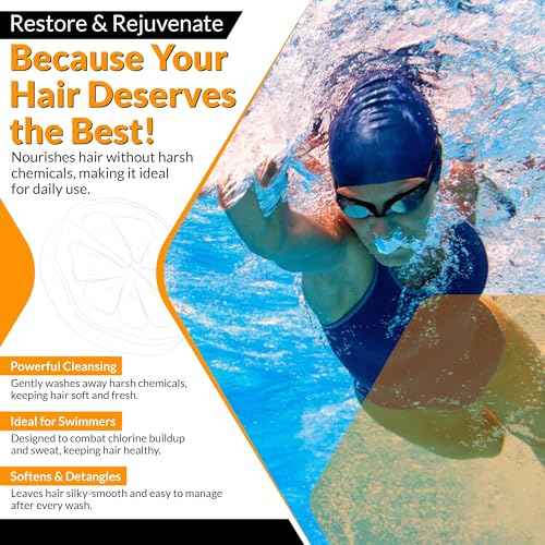 Zealios Swim & Sport Conditioner 32 Oz - Sulfate-Free Moisturizing Hair Conditioner, Hair Treatment for Swimmers & Athletes, Chlorine Removal, Hydrating, Vegan, Protects Color Treated Hair