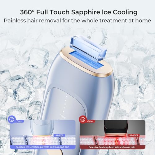 IPL Laser Hair Removal Device with Sapphire Ice Cooling - Nearly Painless, 21J, 41°F