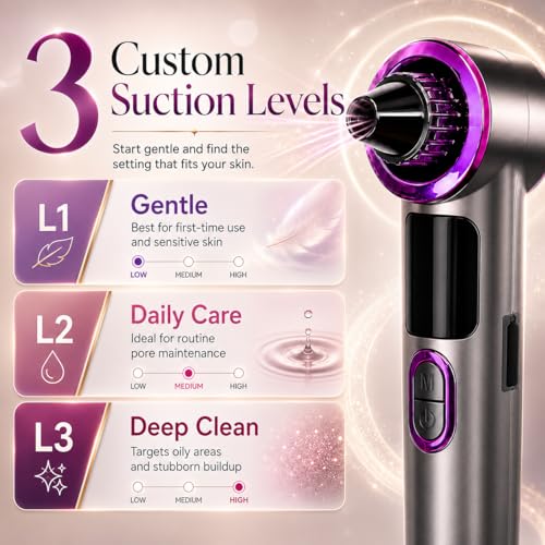 Heated Blackhead Remover Vacuum with Warm Compress & 3 Suction Levels