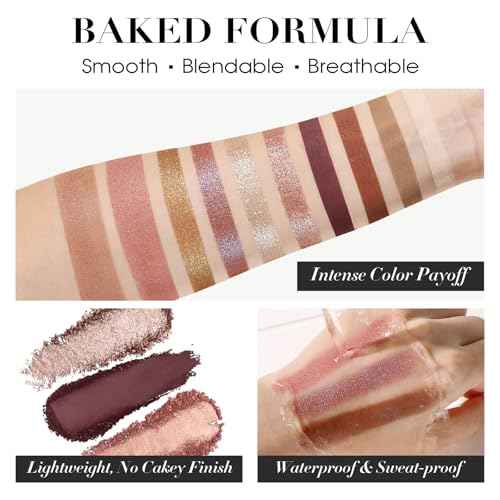 UCANBE All in One Baked Makeup Palette ? Eyeshadow, Blush & Bronzer Face Kit, Neutral Pigmented Colors, Travel Size Compact, Full Face Makeup Gift Set for Women