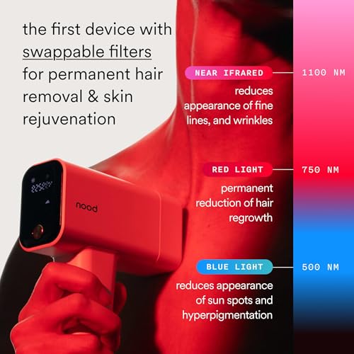Nood Flasher Pro IPL Laser Hair Removal Device 1 Count Gloss White