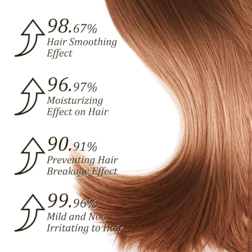 Tgideas Hydrating Collagen Hair Mask - Deep Repair for All Hair Types 8.45 Oz