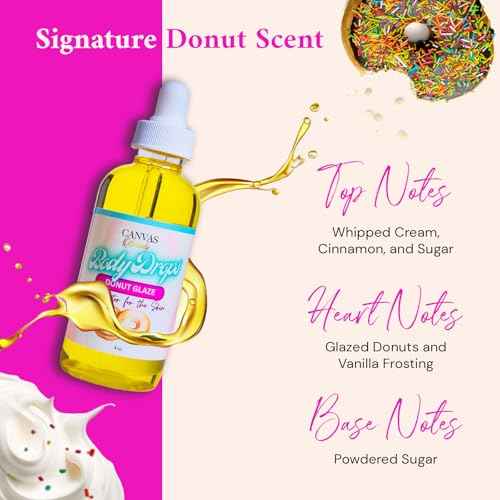 Canvas Beauty Body Drops, Glazed Donut - With Coconut Oil, Jojoba Oil & Vitamin E