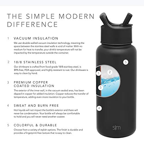 Simple Modern Water Bottle with Straw | Insulated Stainless Steel Thermos for Sports Gym | Summit Collection | 22oz | Midnight Black