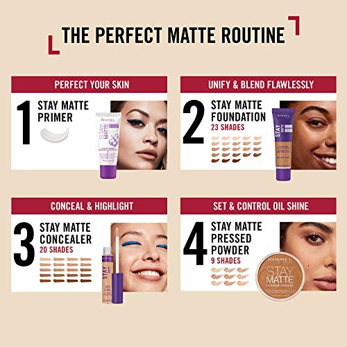 Rimmel Stay Matte Concealer, Shell, 0.23 Fluid Ounce (GP-BTYE19684) (Pack of 2)