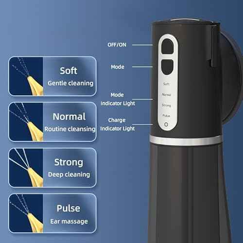 Smart Electric Ear Cleaner,Earwax Removal kit with IPX7 Waterproof Rating,Soft and Safe Effective Ear Wax Removal Tool.