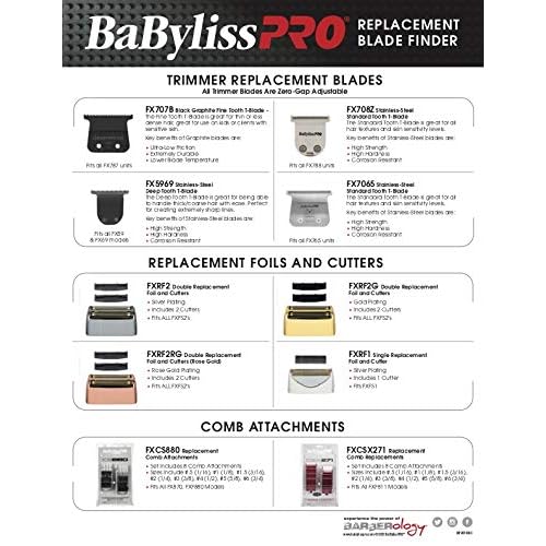 Replacment Foil and Cutter for MetalFX Double Foil Shavers