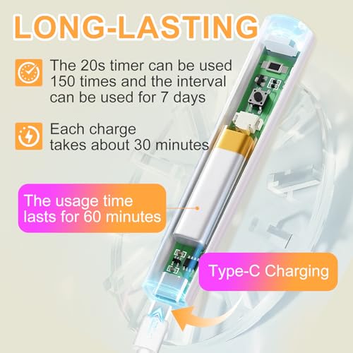 UV LED Nail Lamp Cordless Gel Curing Light with LCD Timer