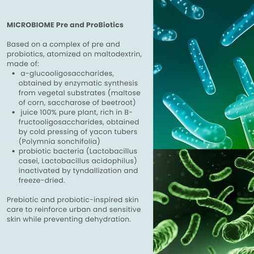 Consult Beaute MICROBIOME Pre & Probiotic Cultured Facial Moisture Cream - Nourish & Balance Skin - Lactobacillius - 1.7 oz