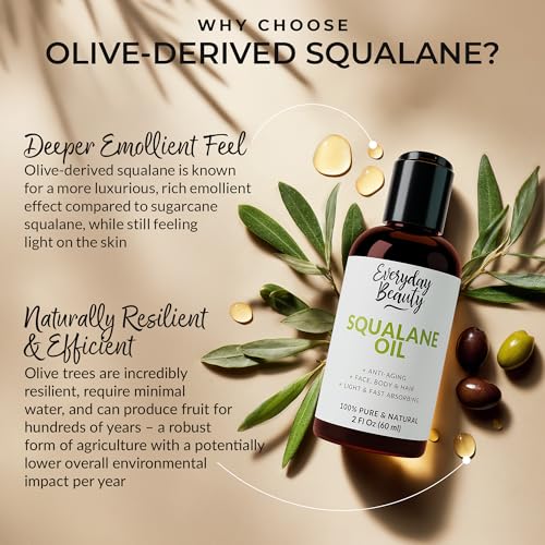 Squalane Oil - 100% Pure & Natural Plant Derived Facial Oil 2 Fl Oz - Cold Pressed and Unrefined Premium Grade Multipurpose Moisturizing Oil for Skin and Hair
