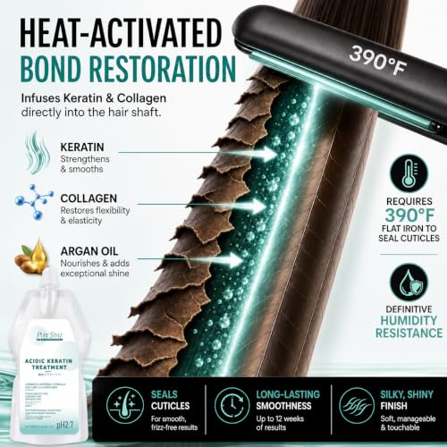 PureStyle Acidic Keratin Bond Treatment | Ammonia-Free Hair Repair