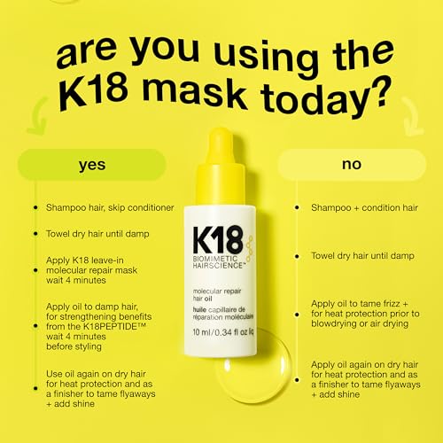 K18 Molecular Repair Hair Oil - Frizz Control & Heat Protection