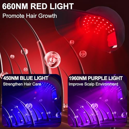CWTUL Laser Hair Growth Cap with Red & Blue Light Therapy for Hair Regrowth