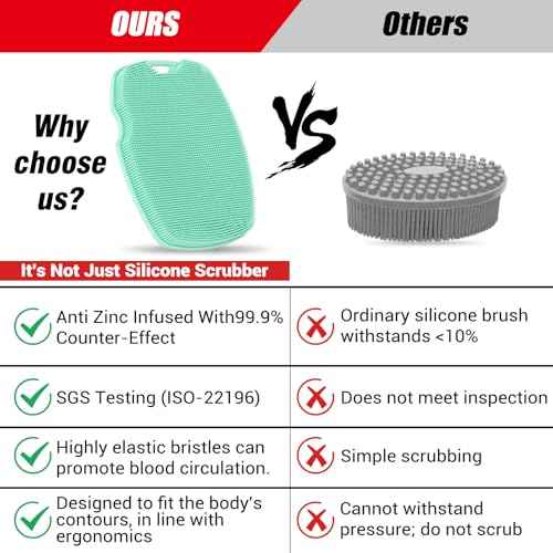 Silicone Body Scrubber - Anti Zinc Infused-Highly Elastic Bristles Exfoliating Body Scrubber for Shower Body,Cellulite Reduction,Blood Circulation - Green