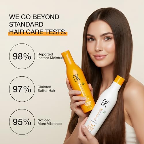GK Hair Shield Shampoo & Conditioner UV Protection