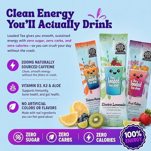 Loaded Tea Shop Energy Drink Mix Sticks - Variety 20 Pack, Sugar-Free