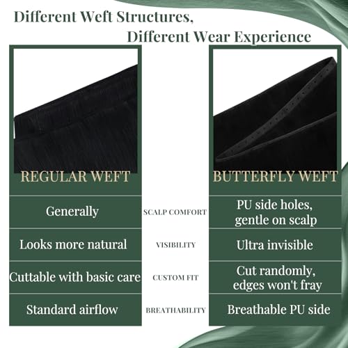 Ugeat 80G Butterfly Weft Hair Extensions - Jet Black, 16 Inch