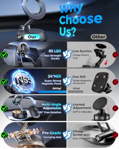 Magnetic Car Phone Holder 360° Adjustable for iPhone