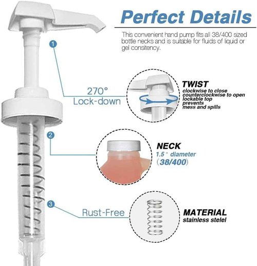 AMORIX 2 Pcs 38-400 Gallon Pump for Jug 10cc Dispensing Gallon Jug Pump Dispenser Lotion Gallon Shampoo Pump Top Replacement Black & White, Fits 1 Gallon Bottle 64oz 128oz Hand Sanitizer Containers