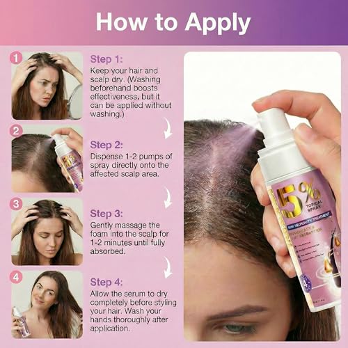 5% Minoxidil Hair Regrowth Spray for Women - Non-Greasy Biotin Formula