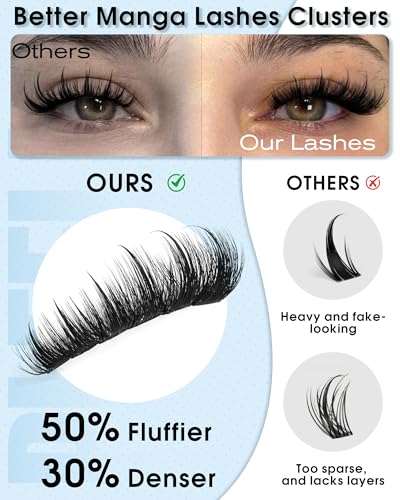 Fluffy Manga Lash Clusters - Wispy D-Curl Eyelash Extensions 10-18mm