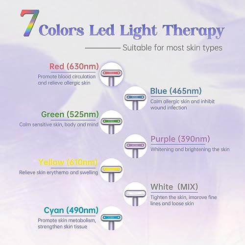 7-Color LED Red Light Therapy Wand for Face & Neck