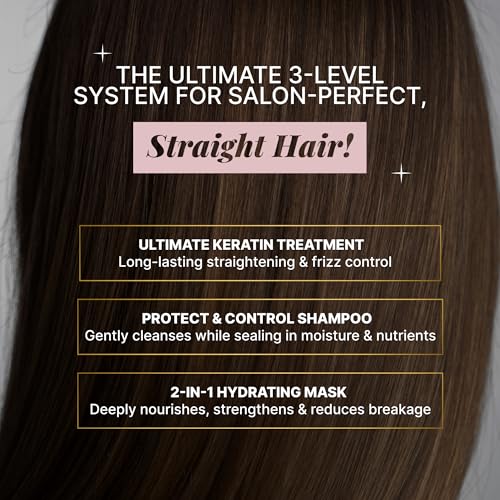 Fashion Gold Keratin Hair Treatment Kit – Smoothing Shampoo & Mask