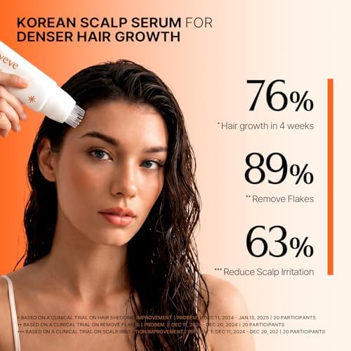 lilyeve GROWTURN Hair Growth Serum Set 3.38 fl oz