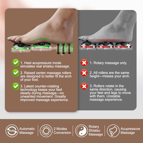 KASJ Collapsible Foot Spa with Heat, Massage Jets & Shiatsu Nodes