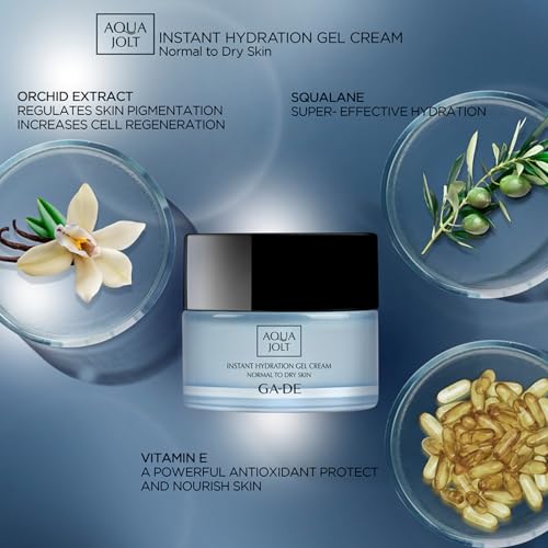 GA-DE Aqua Jolt Vitalizing Gel Day Cream - Ultra-Hydrating, Anti Aging - for Smoother, Firmer Skin