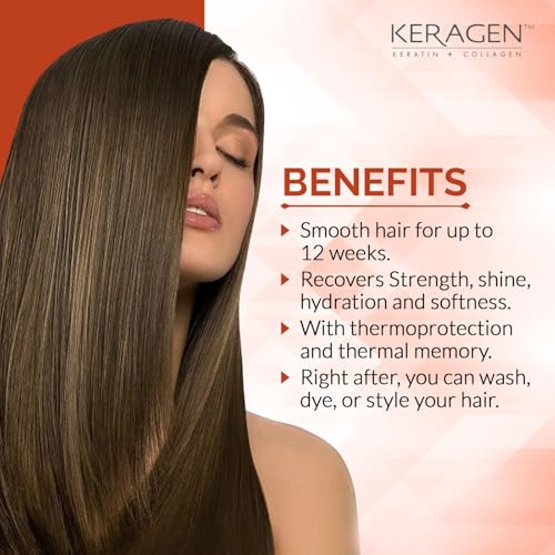 KERAGEN FORTE Hair Smoothing Treatment | 32 oz Salon Professional