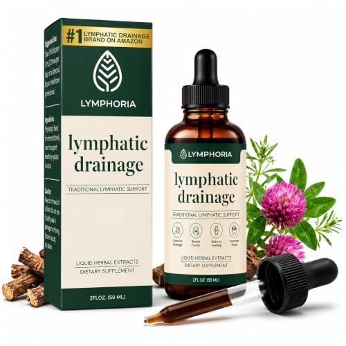Lymphoria Lymphatic Drainage Drops - Bloat & Puffiness Relief, 2 Fl Oz Pack of 2