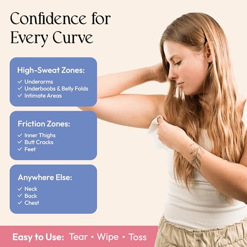 FOMIN Travel Deodorant Wipes - 72 Count, Biodegradable
