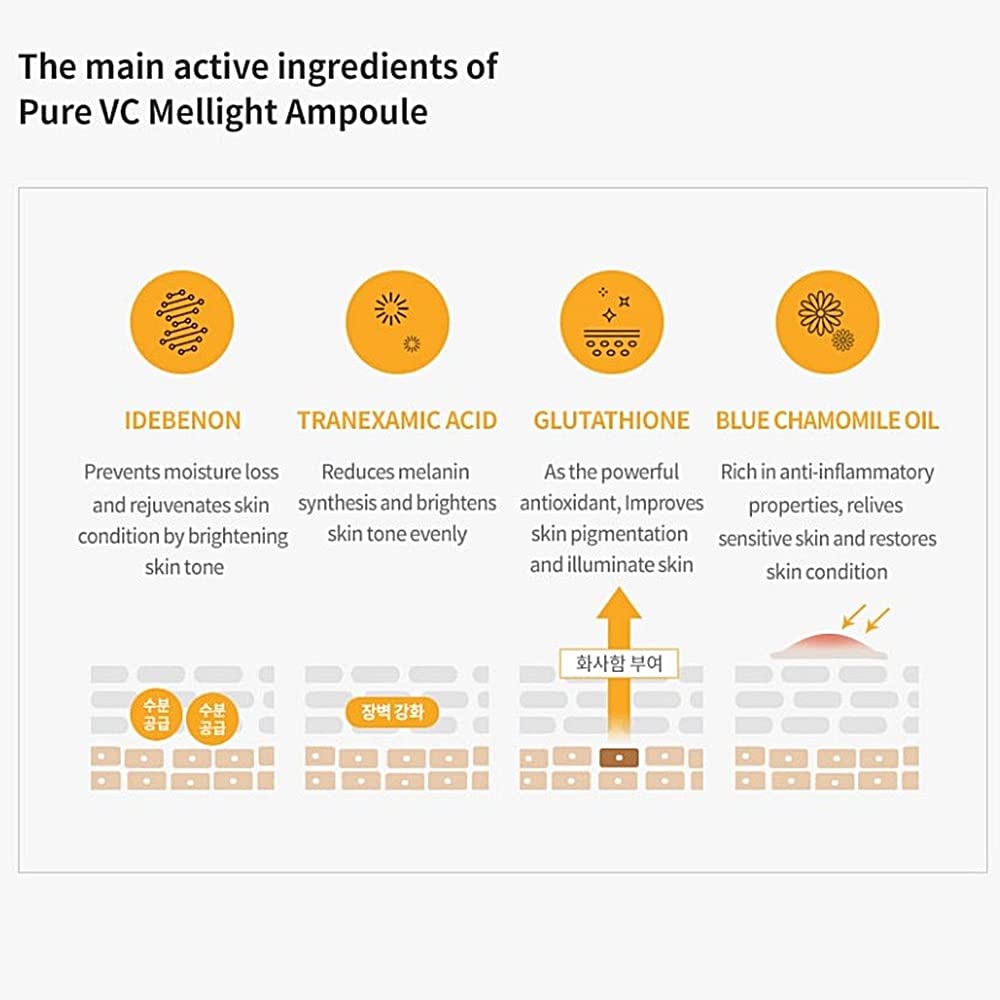 Dr.Ceuracle Pure VC Mellight Ampoule SetㅣVitamin C Powder 10% Serum for Face with Hippophae Rhamnoides Fruit Extract 59% ㅣAnti-oxidant, Firm, Clarify, Fade Pigmentationㅣleegeehaam (4EA)