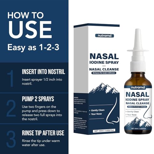Iodine Nasal Spray – Natural Mineral Defense Formula 60ml
