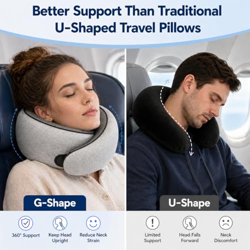 Purroch G-Shape Memory Foam Neck Pillow with Eye Mask & Ear Plugs