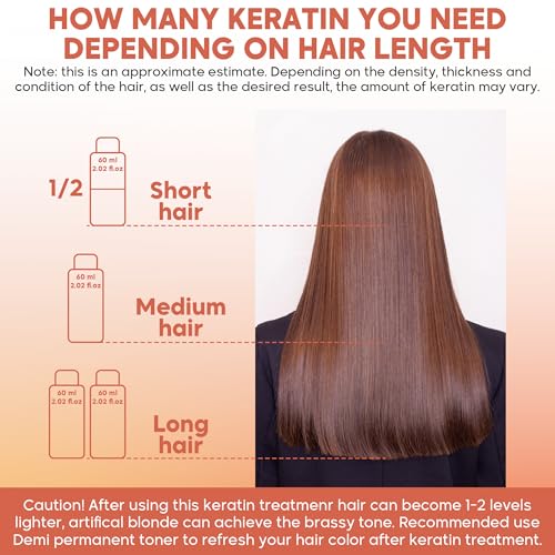 Brazilian Hair Straightening Treatment Tanino - Formaldehyde Free
