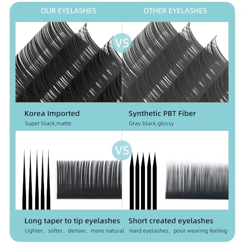 Matte Round Lash Extensions - CC 0.07mm, 8-15mm Mixed Length
