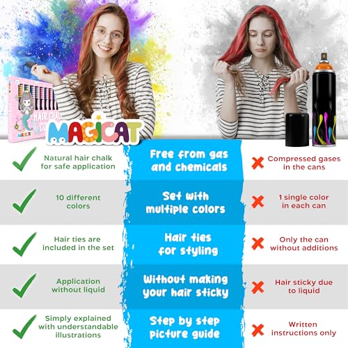 Magicat Hair Chalk Comb Set – 10 Washable Colors + Hair Ties