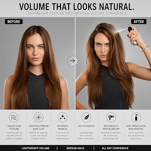 Thick Fiber Hair Styling Powder – Tangle-Free, Non-Sticky, No White