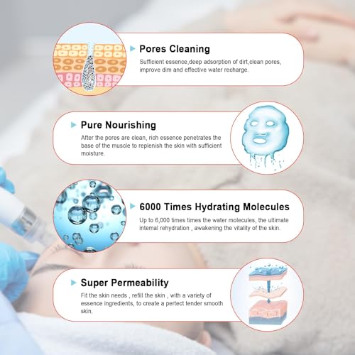 Elitzia Aqua Peel Solution Facial Aquapeel serum Skin Care AS1 SA2 AO3 Facial Dermabrasion Machine Face Cleansing Moisturizing 14.1Fl.oz Set Of 3 ETYYS123